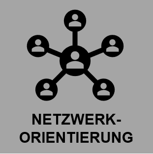 Netzwerkorientierung (grau)
