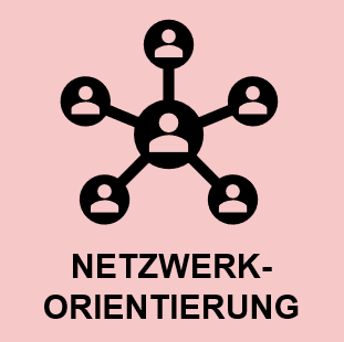 Netzwerkorientierung (rot)