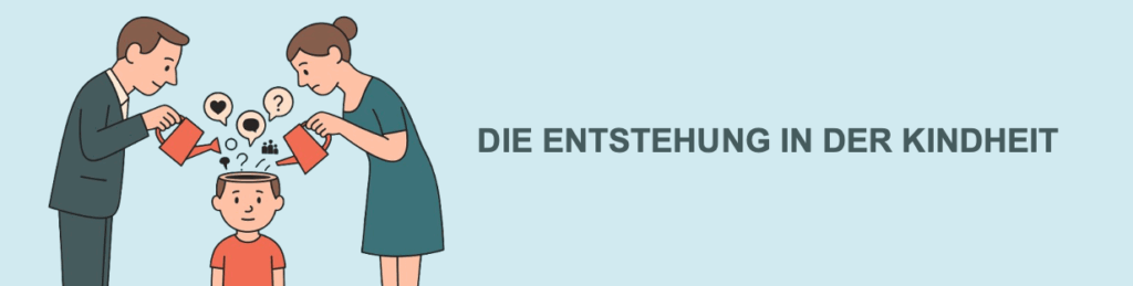 BANNER Die Entstehung in der Kindheit
