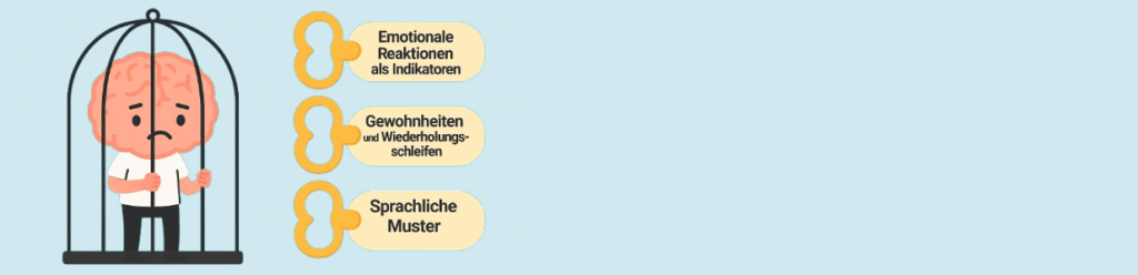 BANNER Erkennen von Glaubenssätzen