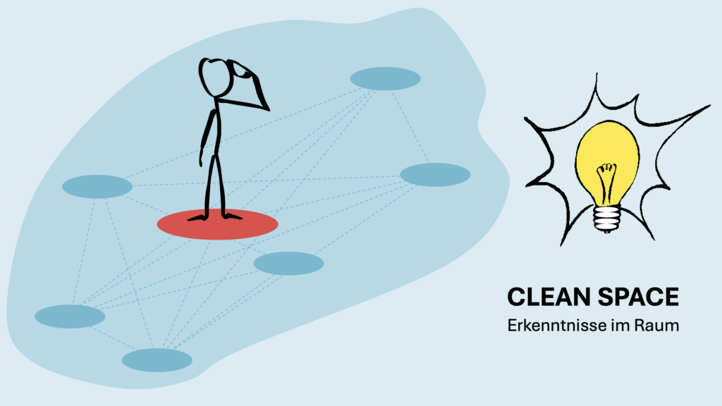Clean Space - Erkenntnisse im Raum