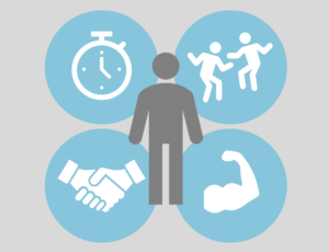 VORSCHAUBILD Grundbedürfnisse