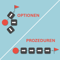 Optionen vs. Prozeduren (Vorgehensweise)